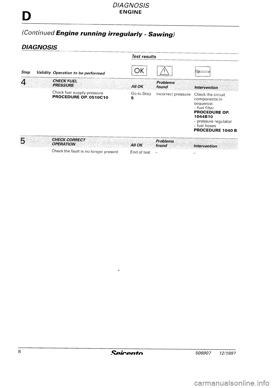 FIAT SEICENTO 1997 Service And Repair Manual FIAT SEICENTO 1997 Service And Repair Manual