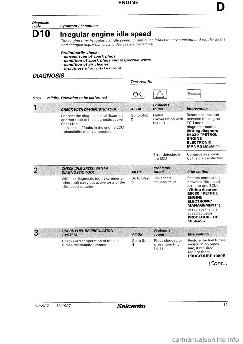 FIAT SEICENTO 1997 Service And Repair Manual FIAT SEICENTO 1997 Service And Repair Manual