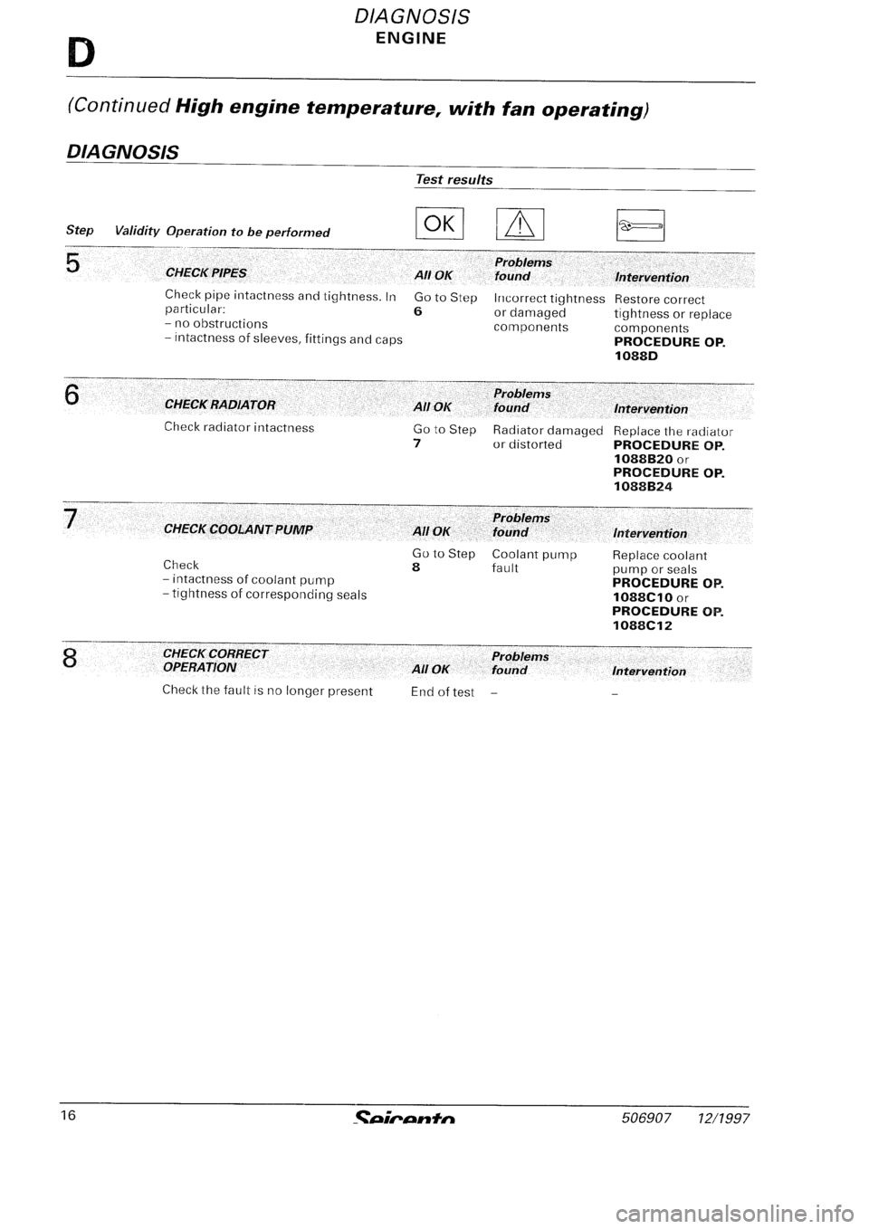 FIAT SEICENTO 1997 Service And Repair Manual FIAT SEICENTO 1997 Service And Repair Manual