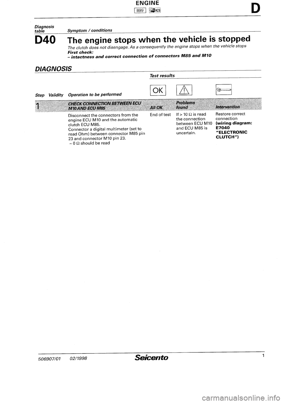 FIAT SEICENTO 1997 Service And Repair Manual FIAT SEICENTO 1997 Service And Repair Manual