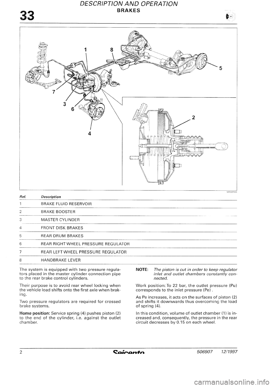 FIAT SEICENTO 1997 Service And Repair Manual FIAT SEICENTO 1997 Service And Repair Manual