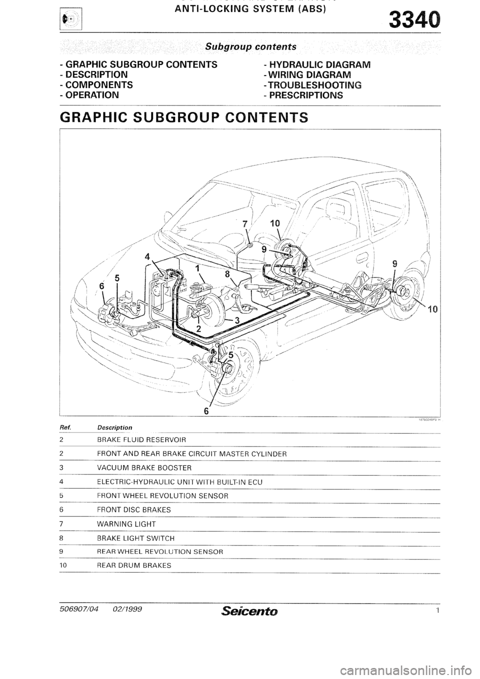 FIAT SEICENTO 1997 Service And Repair Manual FIAT SEICENTO 1997 Service And Repair Manual