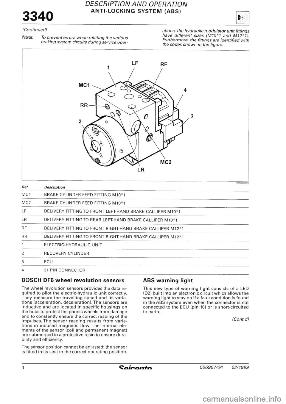 FIAT SEICENTO 1997 Service And Repair Manual FIAT SEICENTO 1997 Service And Repair Manual