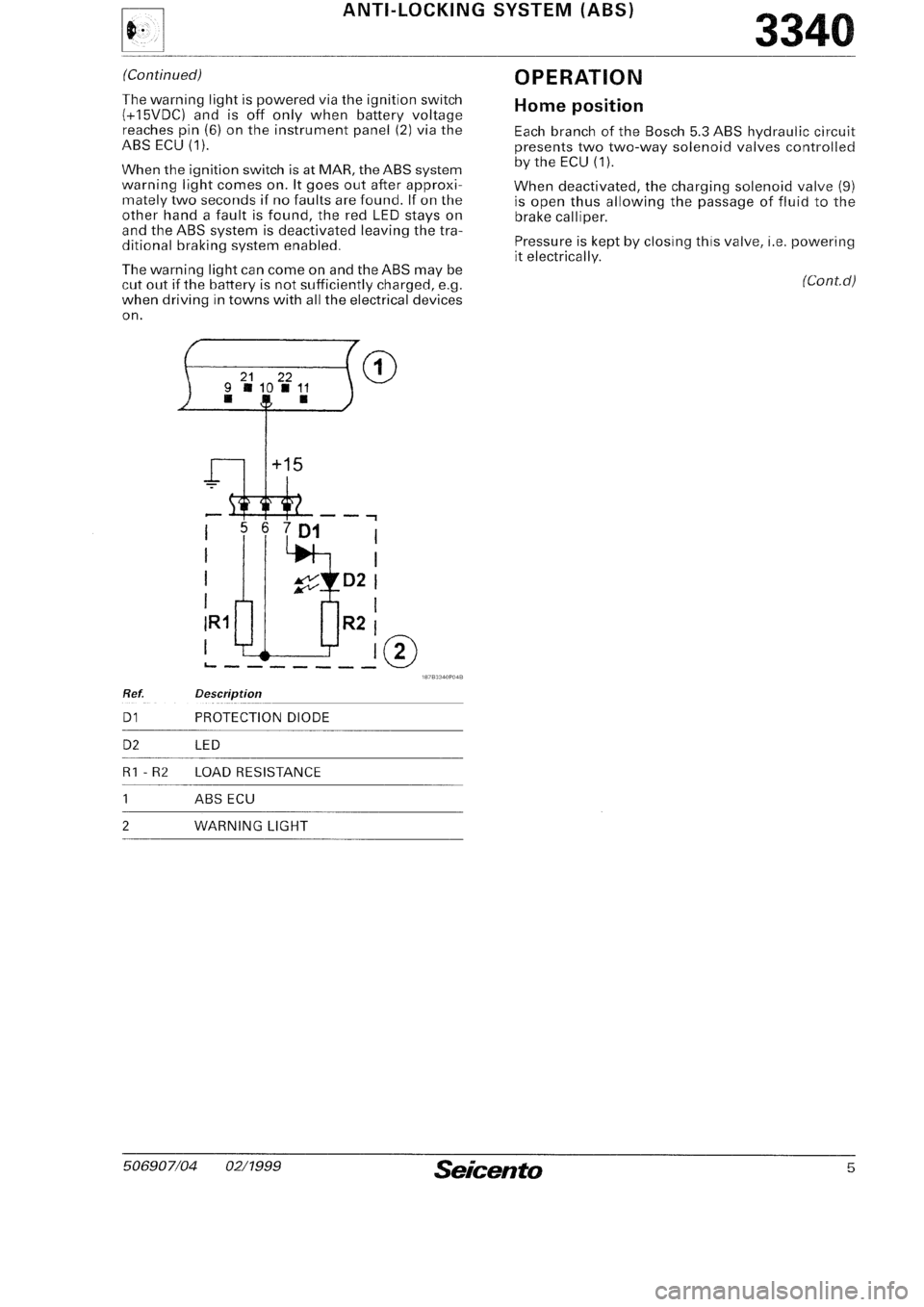 FIAT SEICENTO 1997 Service And Repair Manual FIAT SEICENTO 1997 Service And Repair Manual