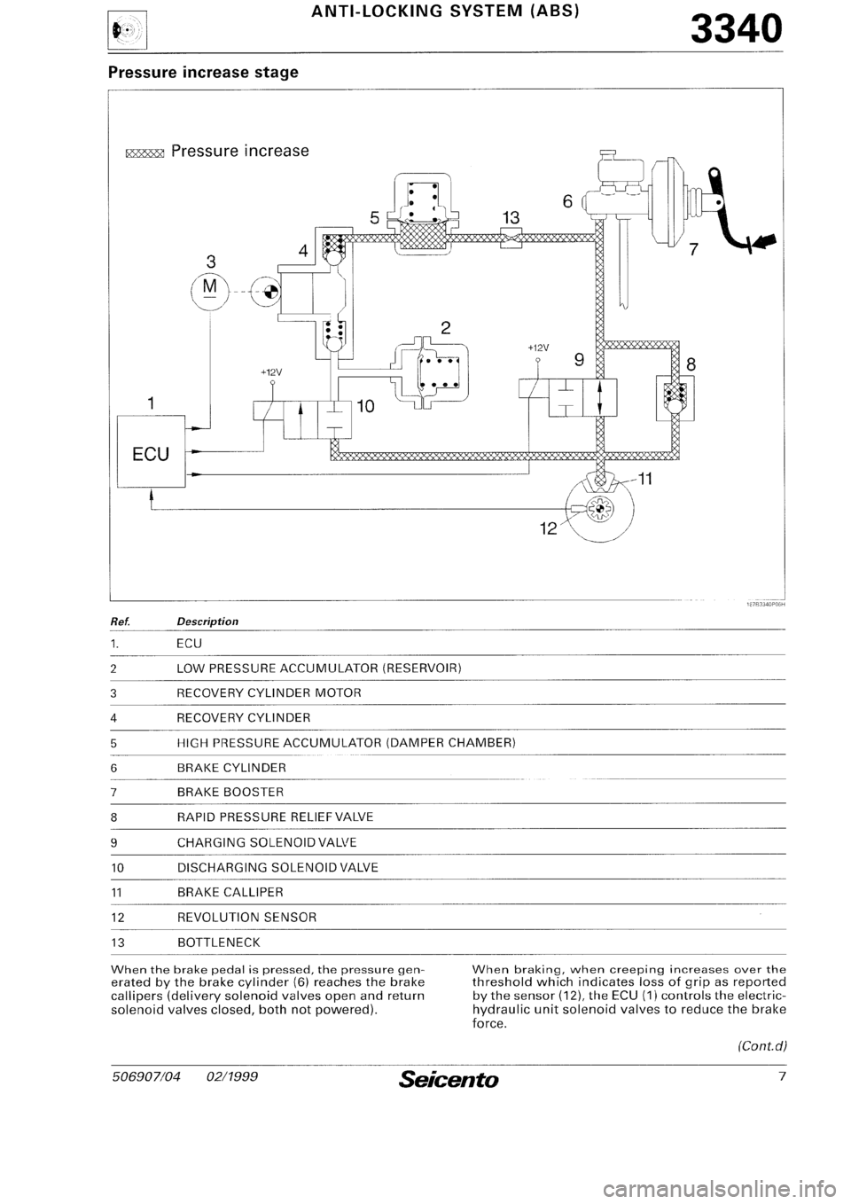 FIAT SEICENTO 1997 Service And Repair Manual FIAT SEICENTO 1997 Service And Repair Manual
