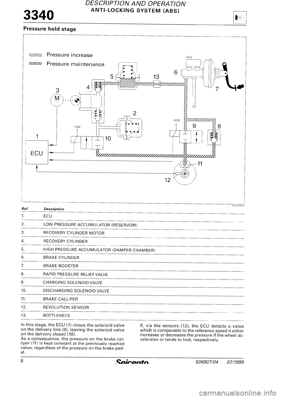 FIAT SEICENTO 1997 Service And Repair Manual FIAT SEICENTO 1997 Service And Repair Manual