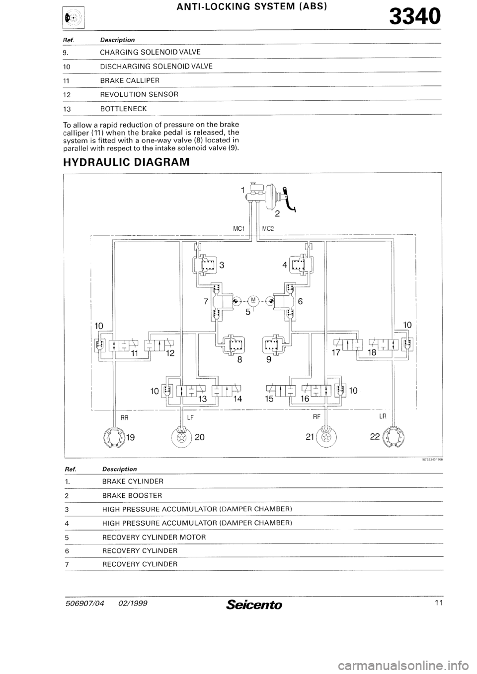 FIAT SEICENTO 1997 Service And Repair Manual FIAT SEICENTO 1997 Service And Repair Manual