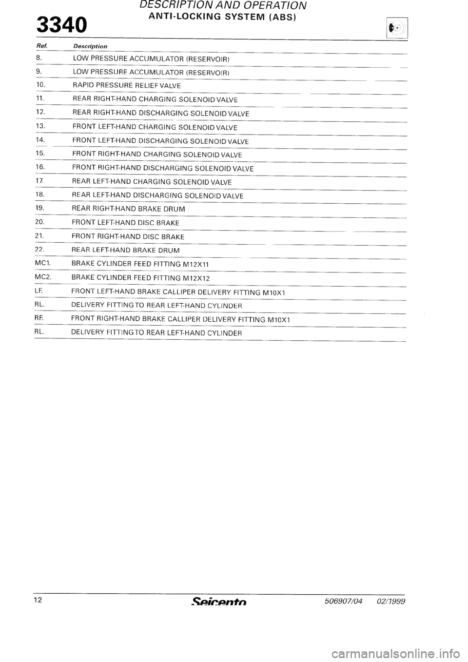 FIAT SEICENTO 1997 Service And Repair Manual FIAT SEICENTO 1997 Service And Repair Manual