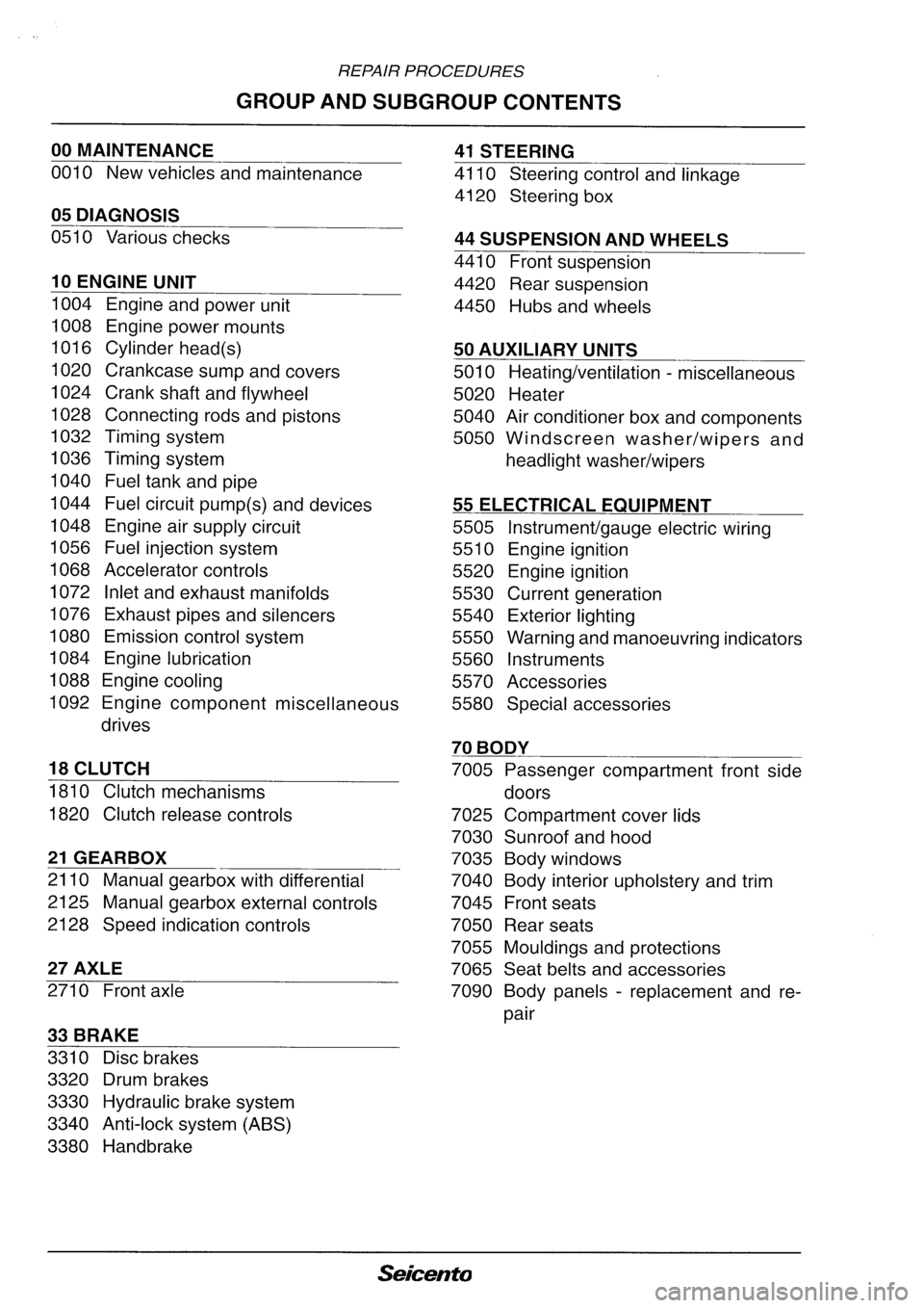FIAT SEICENTO 1997 Service And Repair Manual FIAT SEICENTO 1997 Service And Repair Manual