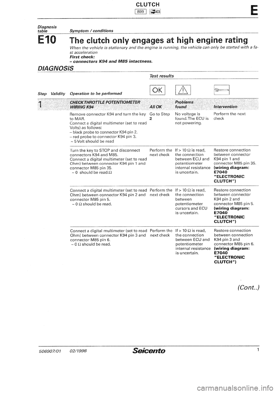 FIAT SEICENTO 1997  Service And Repair Manual 