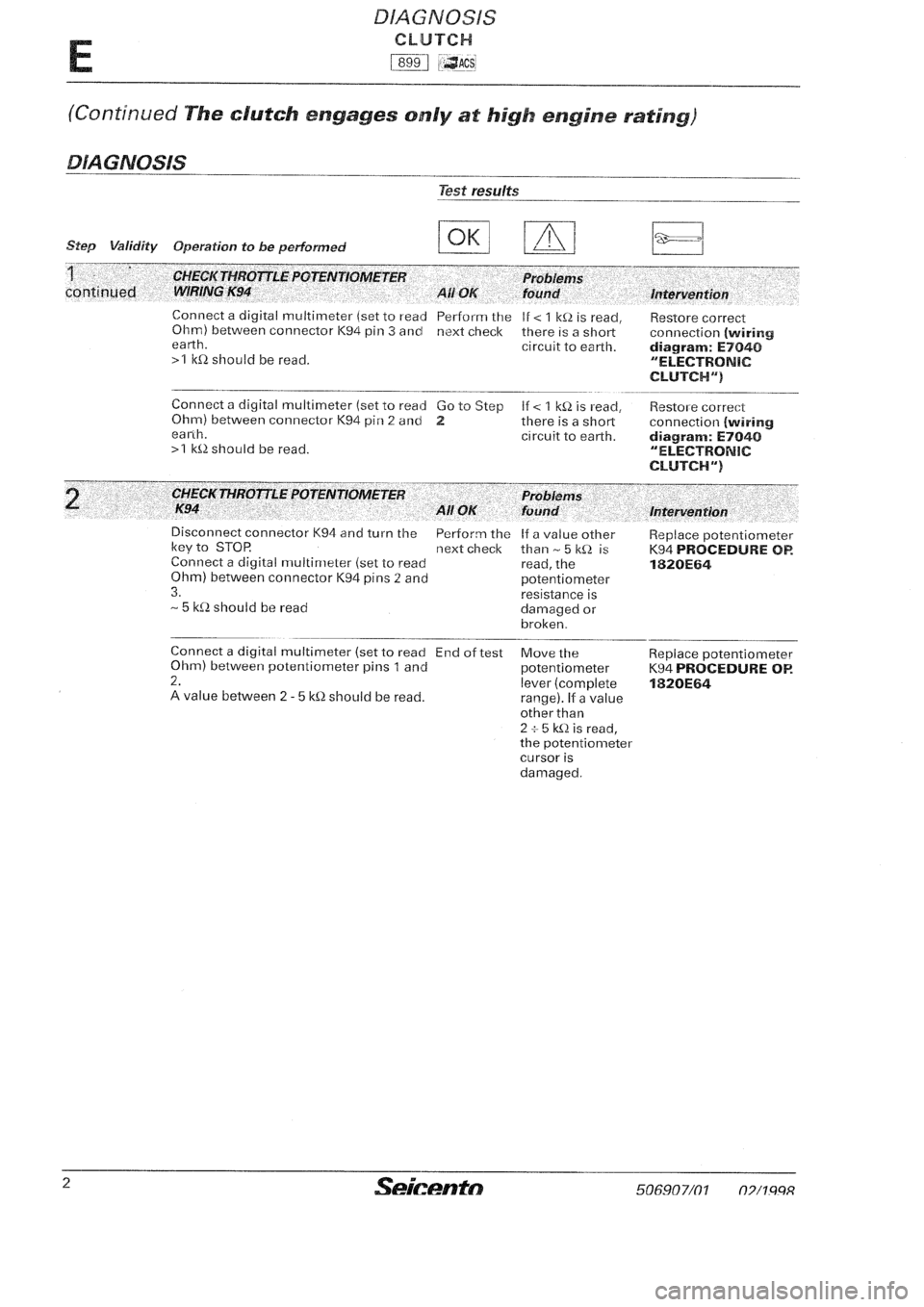FIAT SEICENTO 1997  Service And Repair Manual 