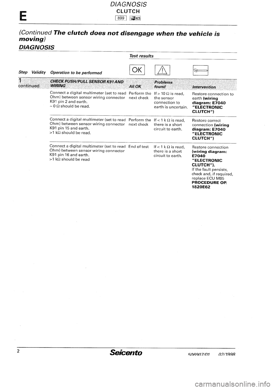 FIAT SEICENTO 1997  Service And Repair Manual 