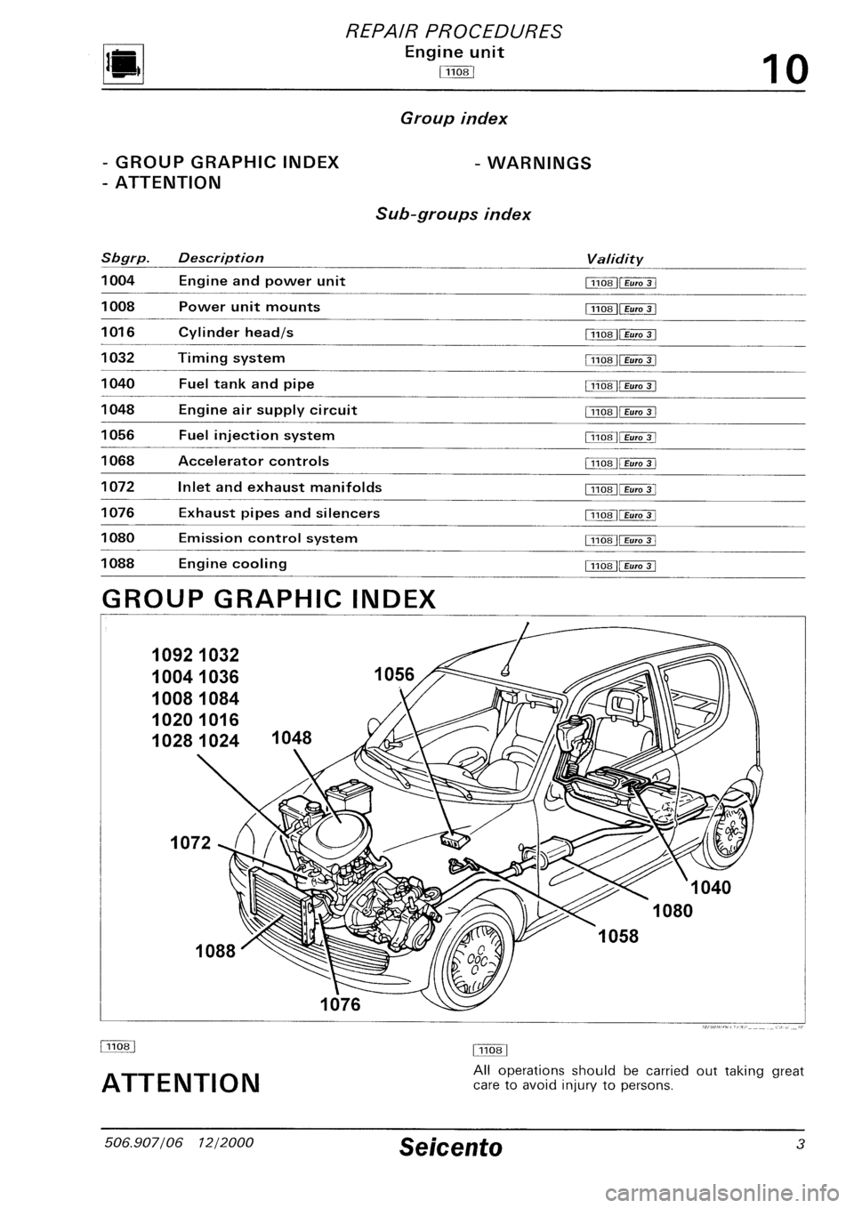 FIAT SEICENTO 1997 Service And Repair Manual FIAT SEICENTO 1997 Service And Repair Manual