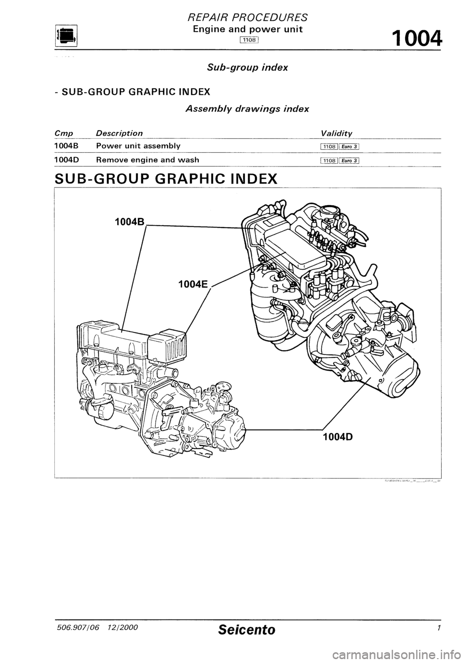 FIAT SEICENTO 1997 Service And Repair Manual FIAT SEICENTO 1997 Service And Repair Manual