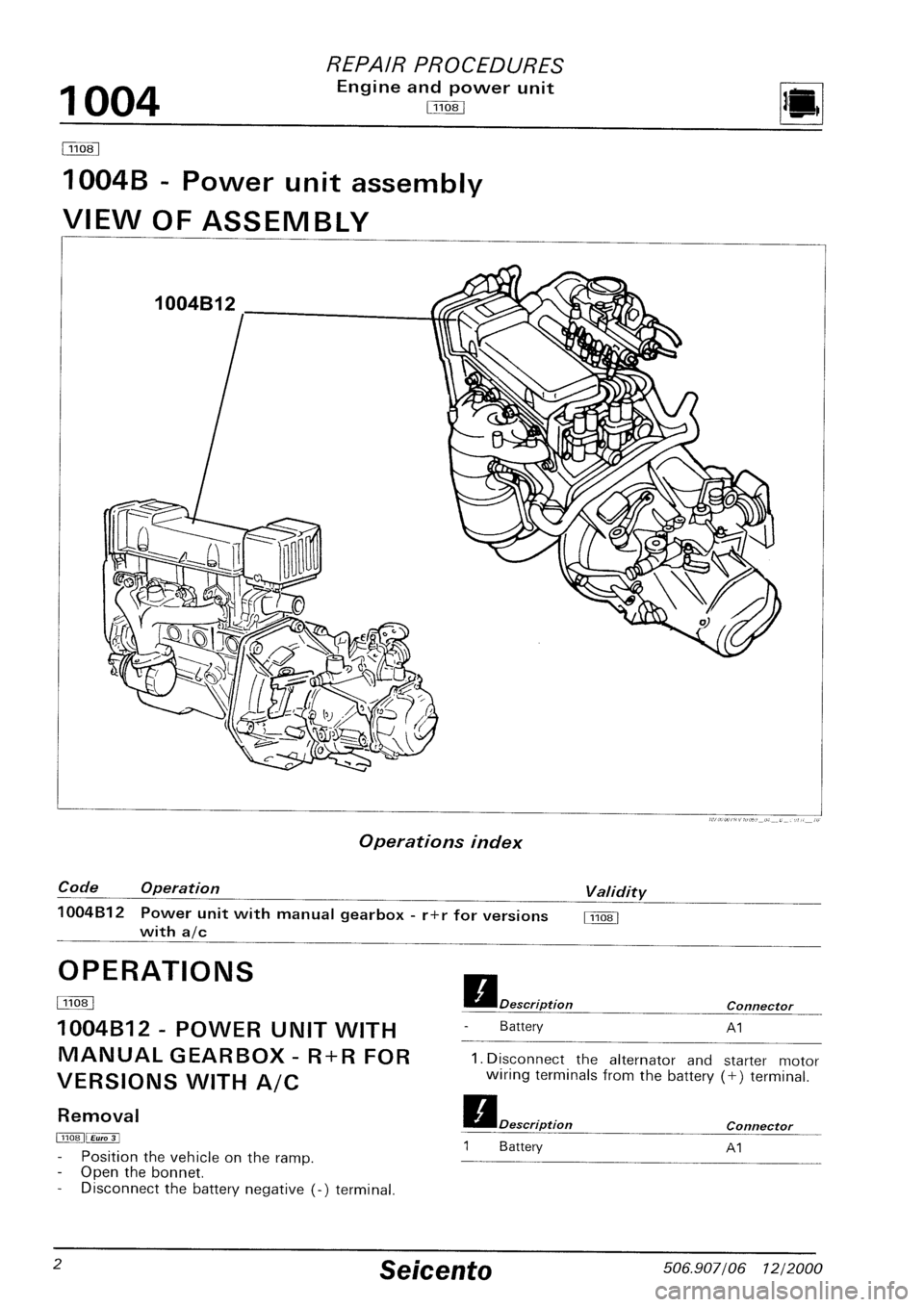FIAT SEICENTO 1997 Service And Repair Manual FIAT SEICENTO 1997 Service And Repair Manual