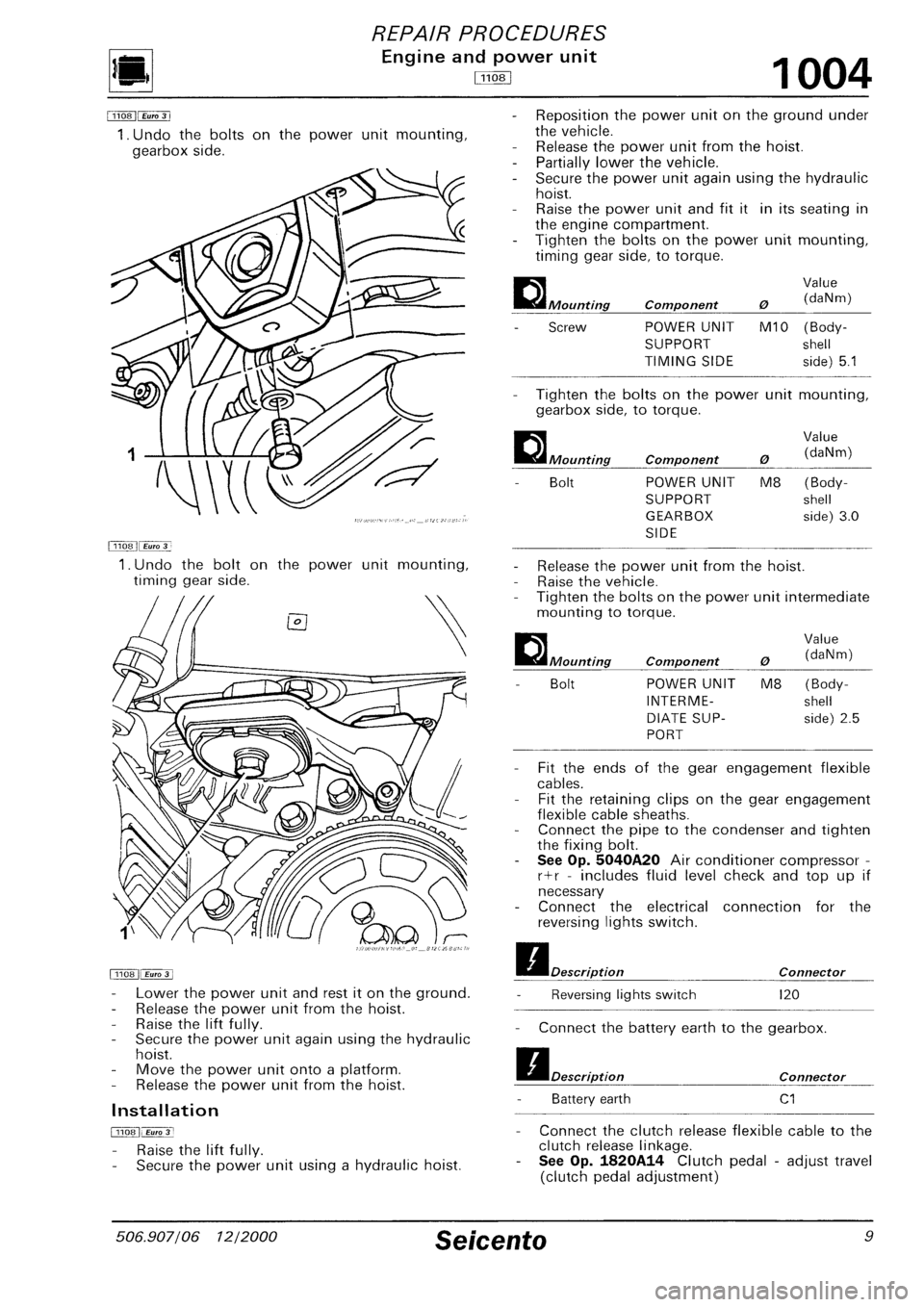 FIAT SEICENTO 1997 Service And Repair Manual FIAT SEICENTO 1997 Service And Repair Manual