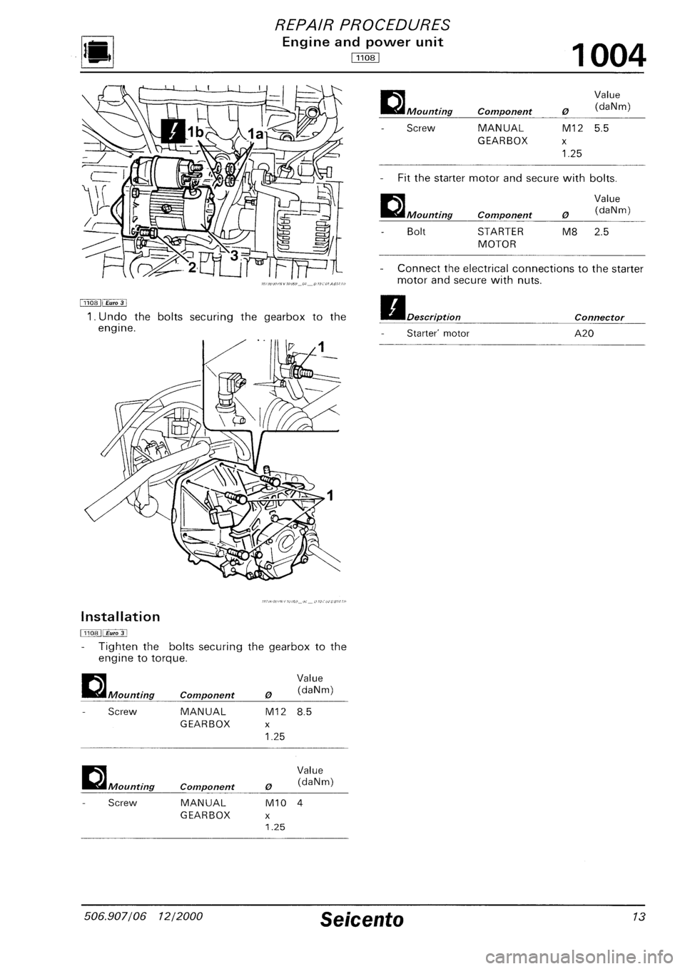 FIAT SEICENTO 1997 Service And Repair Manual FIAT SEICENTO 1997 Service And Repair Manual