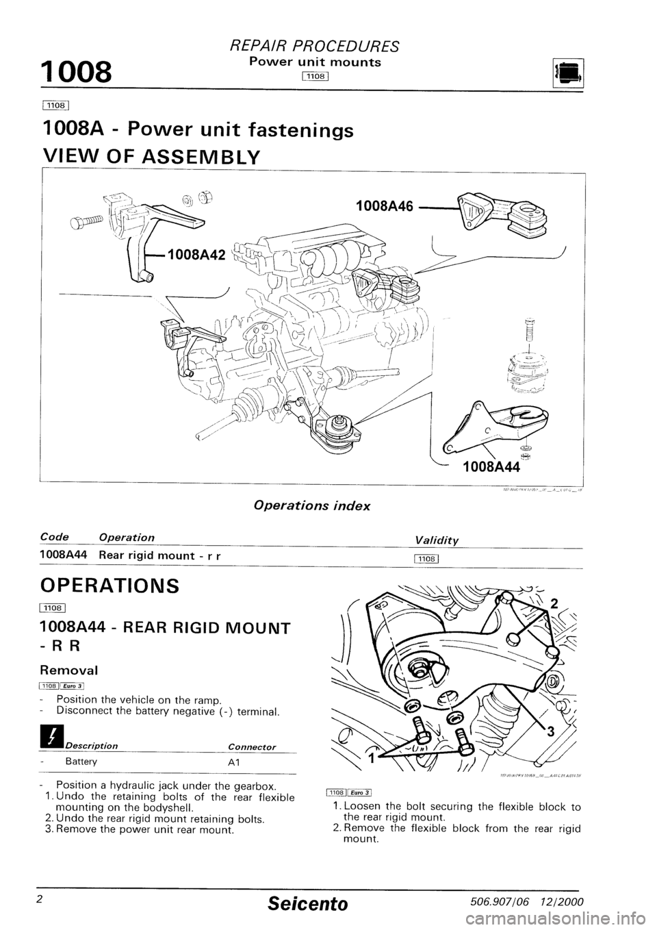 FIAT SEICENTO 1997 Service And Repair Manual FIAT SEICENTO 1997 Service And Repair Manual