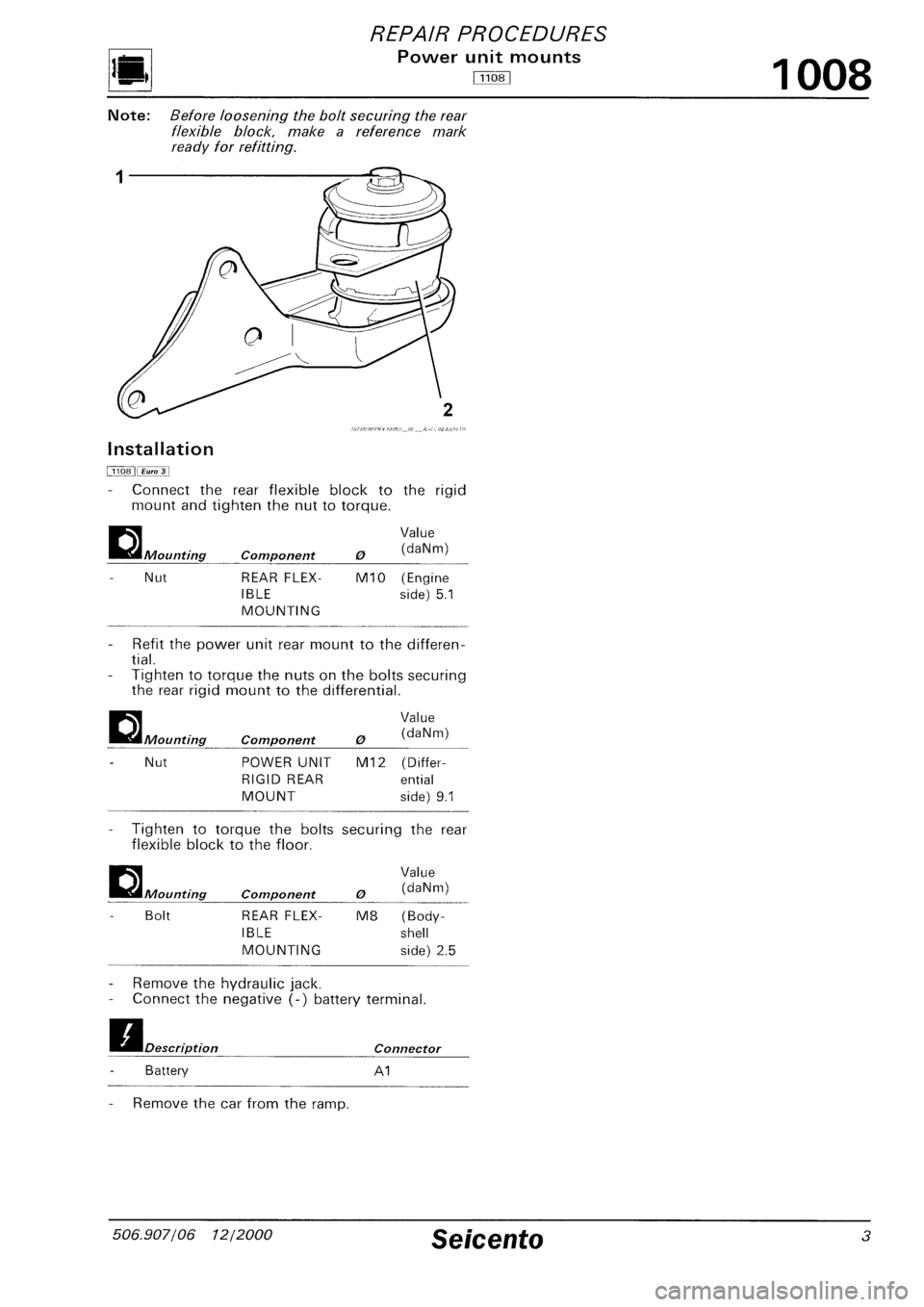 FIAT SEICENTO 1997  Service And Repair Manual 