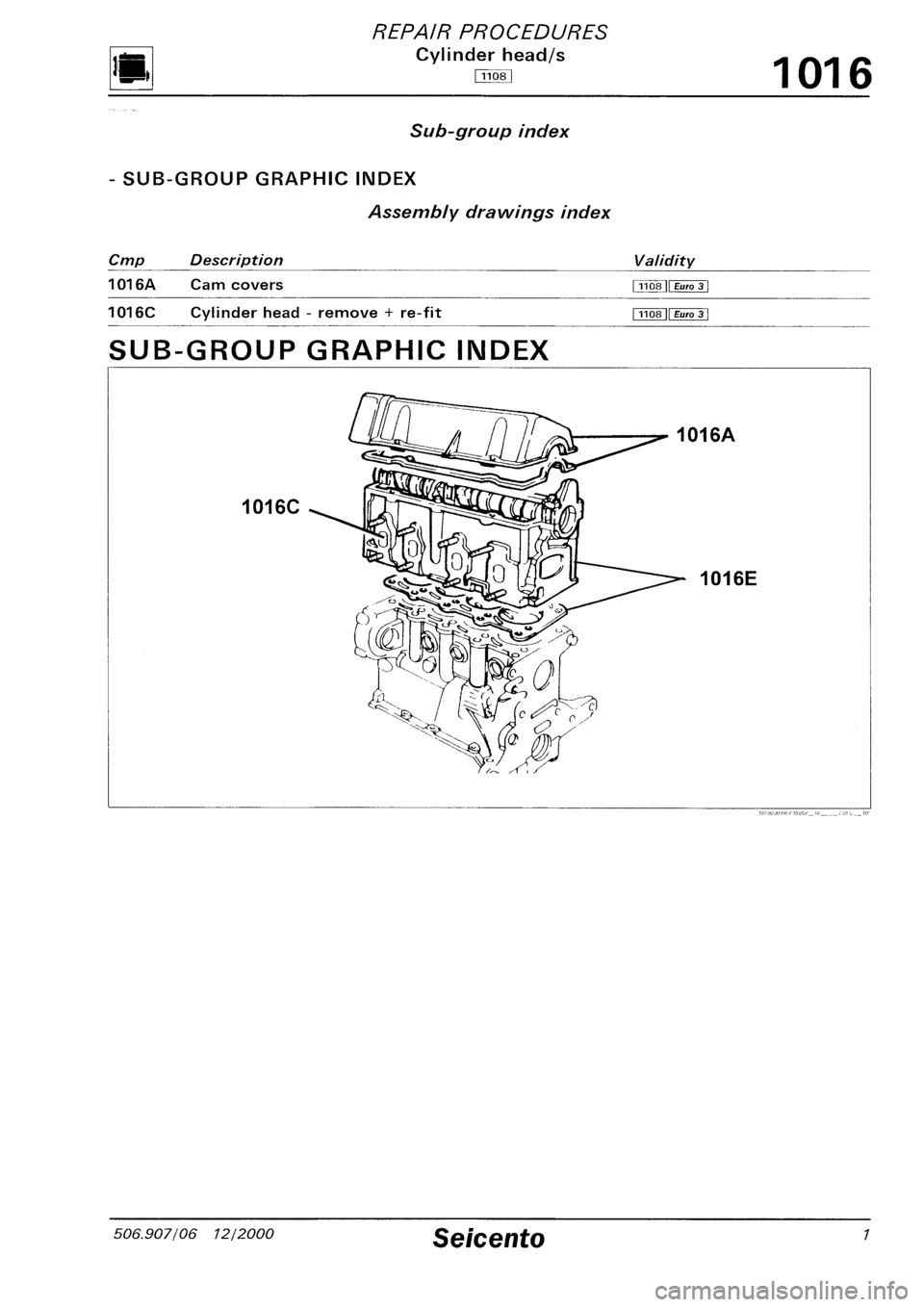 FIAT SEICENTO 1997  Service And Repair Manual 