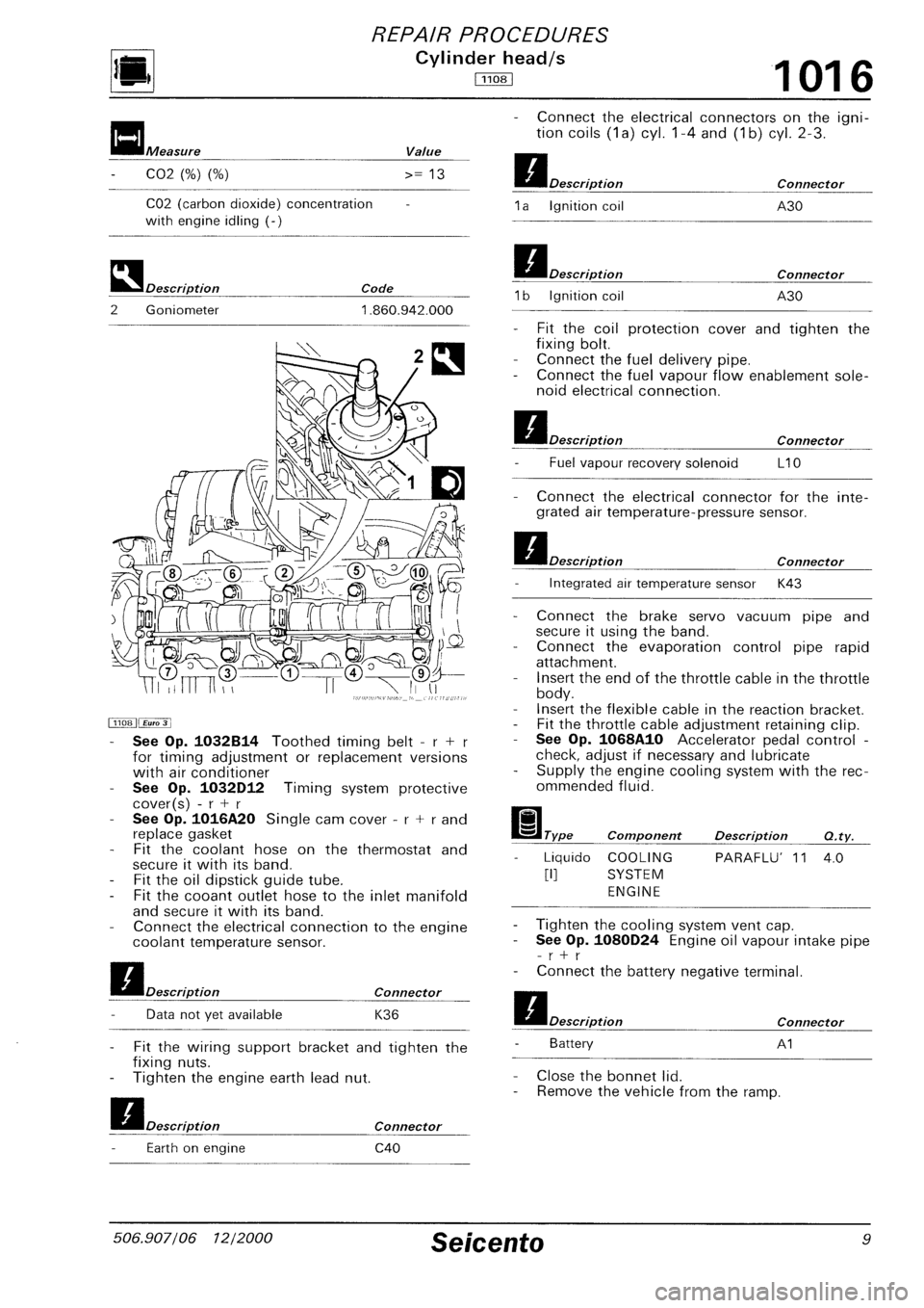 FIAT SEICENTO 1997  Service And Repair Manual 