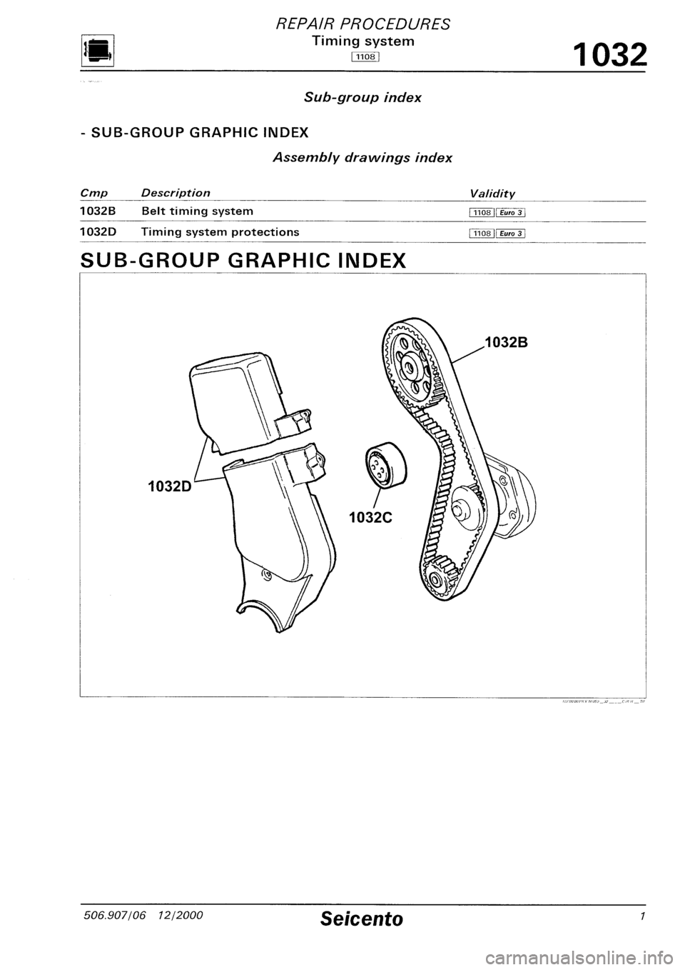 FIAT SEICENTO 1997  Service And Repair Manual 