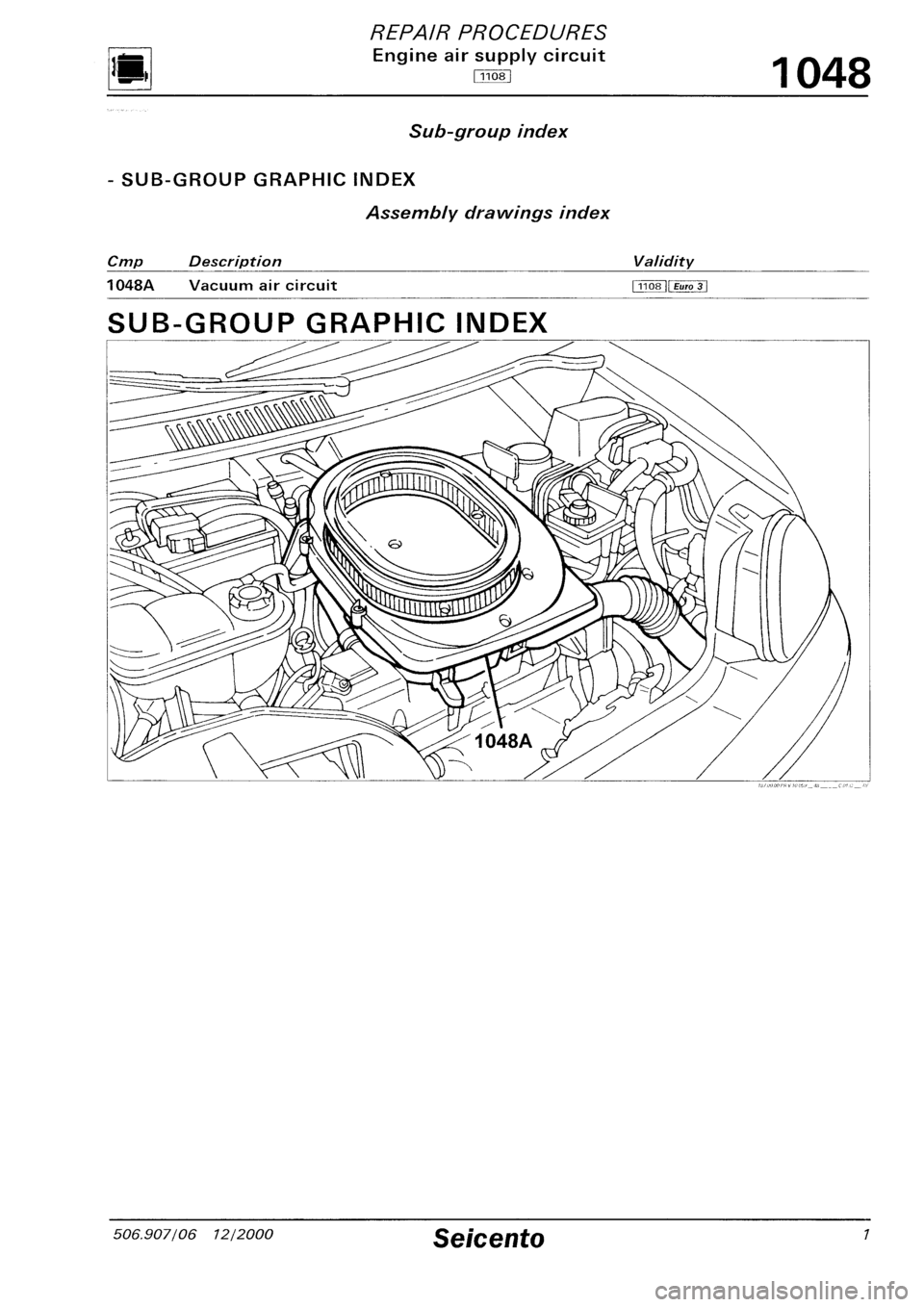 FIAT SEICENTO 1997 Service And Repair Manual FIAT SEICENTO 1997 Service And Repair Manual