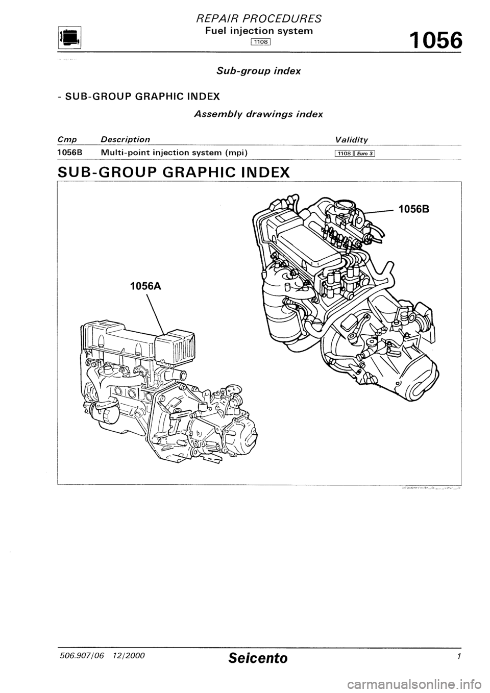 FIAT SEICENTO 1997 Service And Repair Manual FIAT SEICENTO 1997 Service And Repair Manual