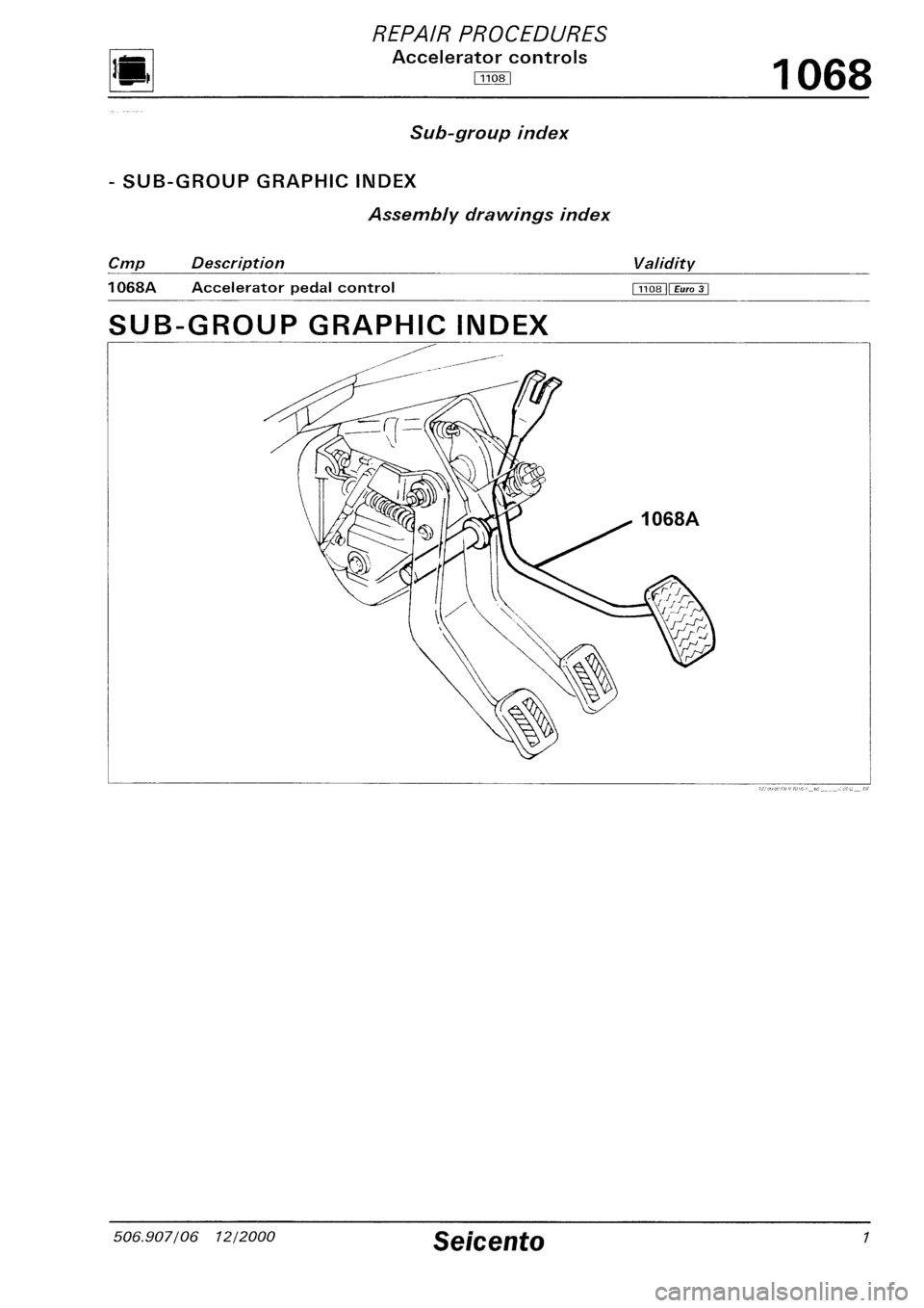 FIAT SEICENTO 1997 Service And Repair Manual FIAT SEICENTO 1997 Service And Repair Manual