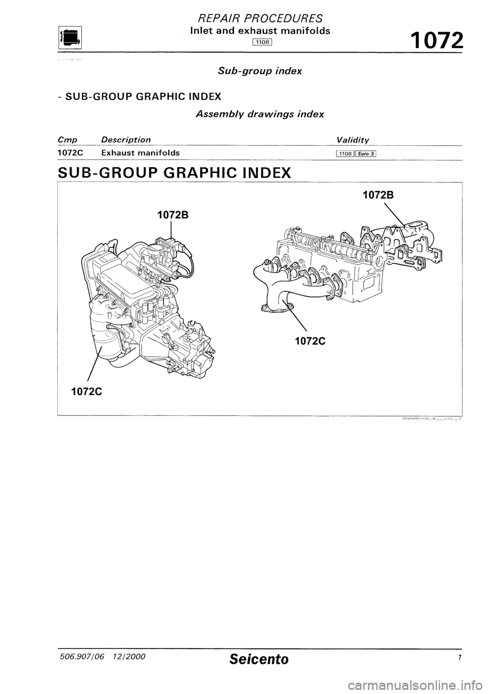 FIAT SEICENTO 1997 Service And Repair Manual FIAT SEICENTO 1997 Service And Repair Manual