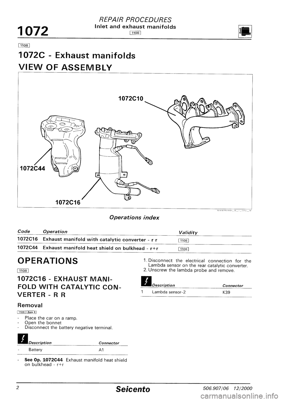 FIAT SEICENTO 1997 Service And Repair Manual FIAT SEICENTO 1997 Service And Repair Manual