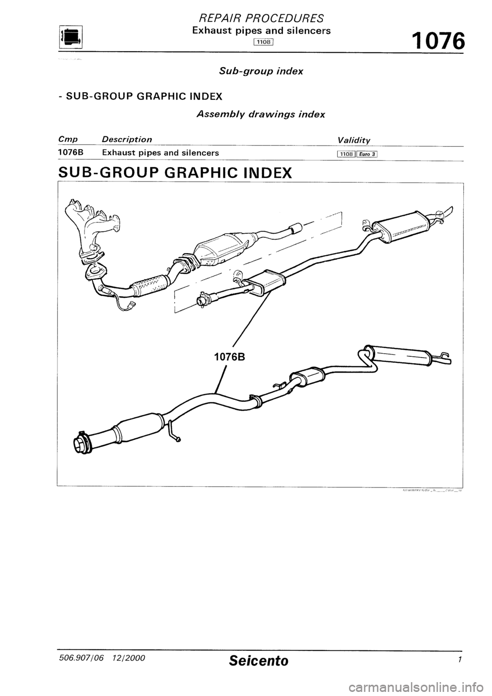 FIAT SEICENTO 1997 Service And Repair Manual FIAT SEICENTO 1997 Service And Repair Manual