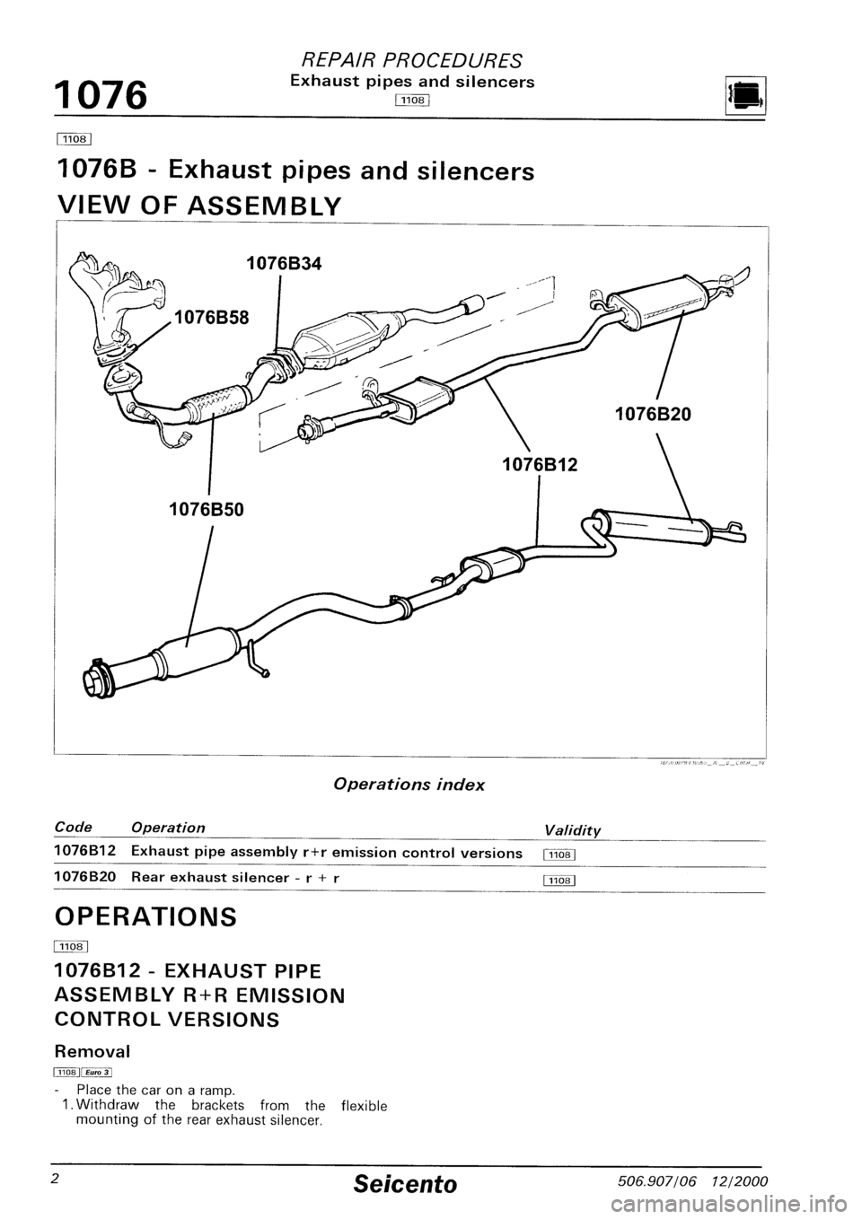FIAT SEICENTO 1997 Service And Repair Manual FIAT SEICENTO 1997 Service And Repair Manual