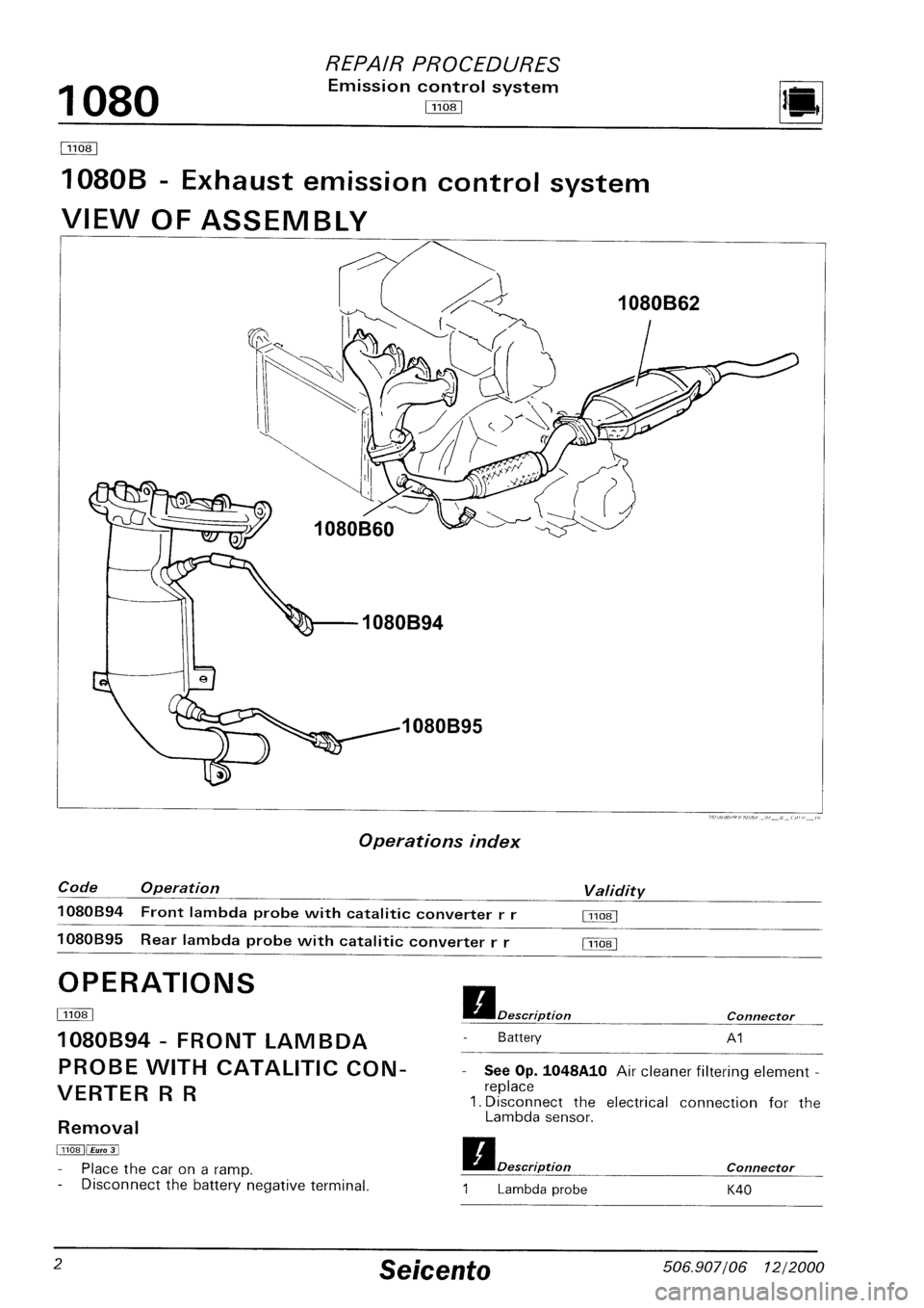 FIAT SEICENTO 1997 Service And Repair Manual FIAT SEICENTO 1997 Service And Repair Manual