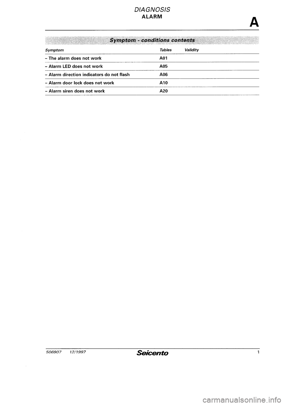 FIAT SEICENTO 1997 Service And Service Manual FIAT SEICENTO 1997 Service And Service Manual
