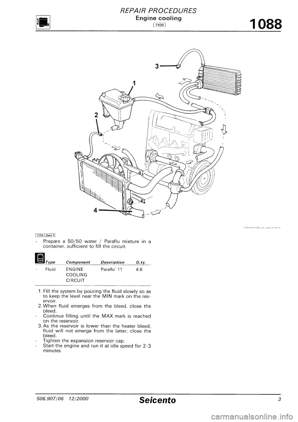 FIAT SEICENTO 1997 Service And Repair Manual FIAT SEICENTO 1997 Service And Repair Manual