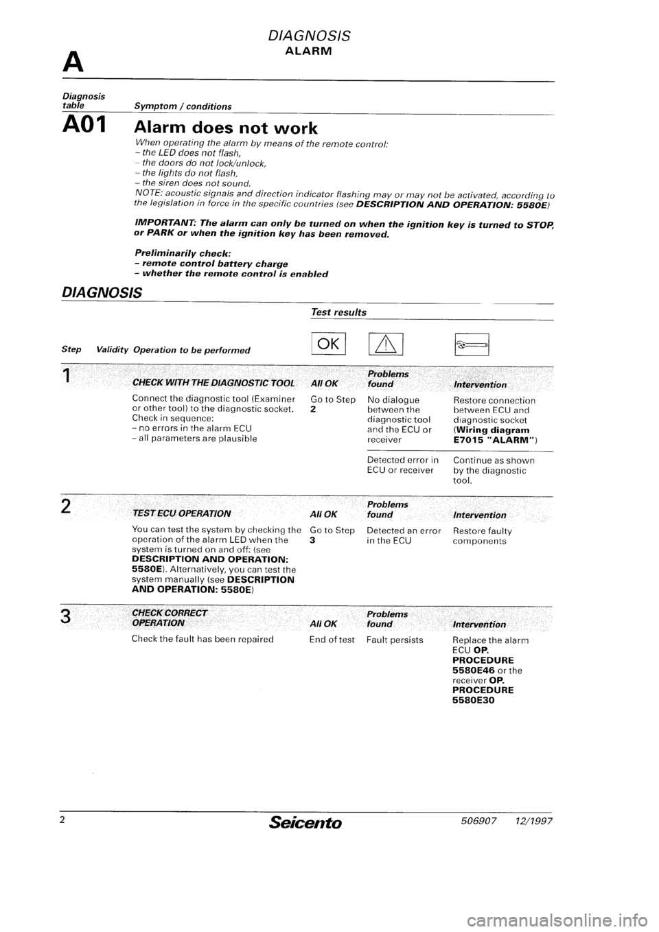 FIAT SEICENTO 1997 Service And Service Manual FIAT SEICENTO 1997 Service And Service Manual