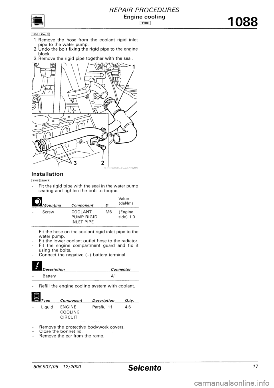 FIAT SEICENTO 1997 Service And Repair Manual FIAT SEICENTO 1997 Service And Repair Manual