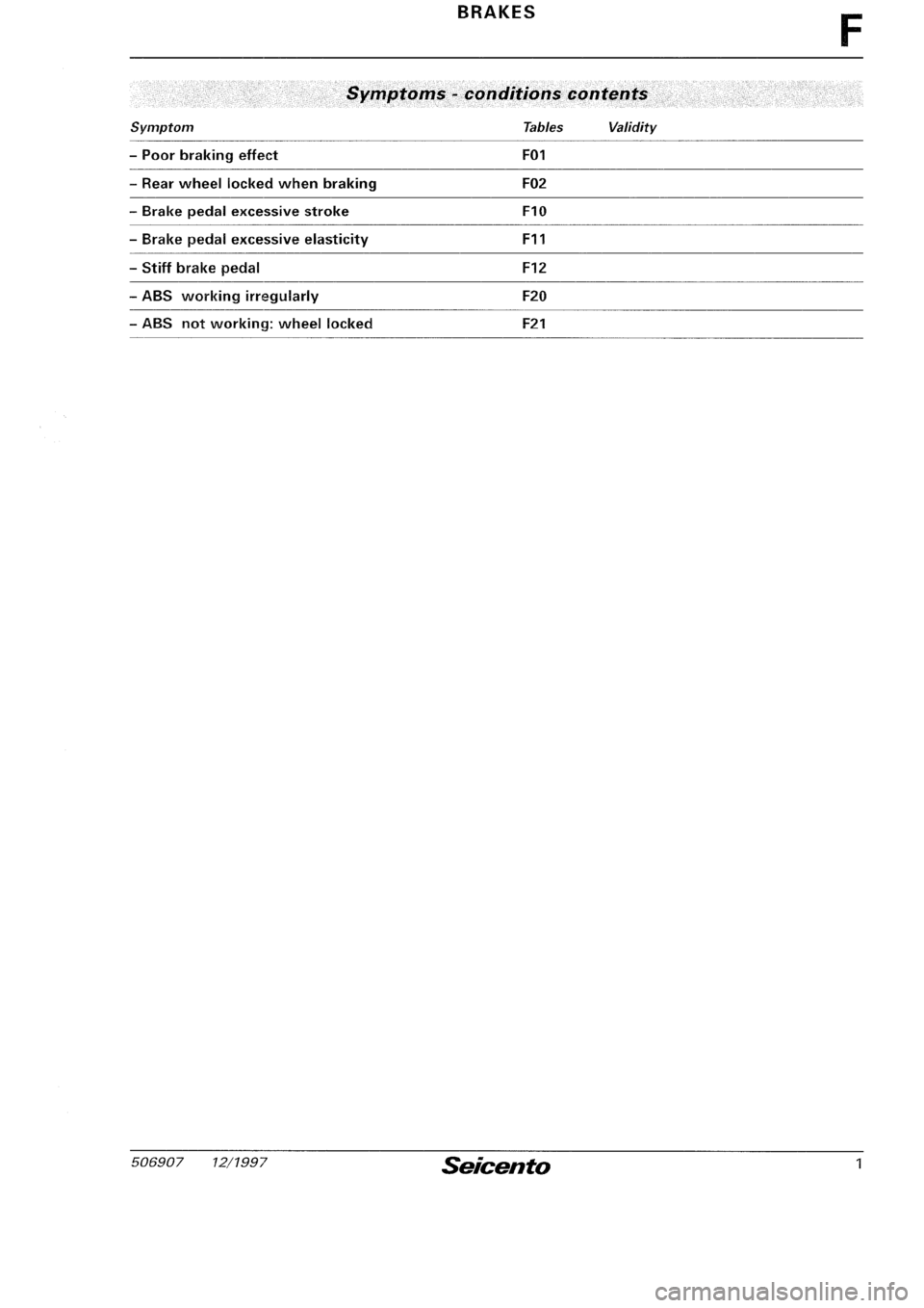 FIAT SEICENTO 1997 Service And Repair Manual FIAT SEICENTO 1997 Service And Repair Manual