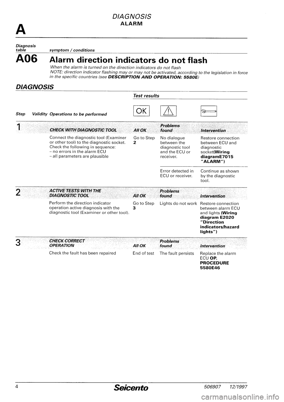 FIAT SEICENTO 1997 Service And Service Manual FIAT SEICENTO 1997 Service And Service Manual