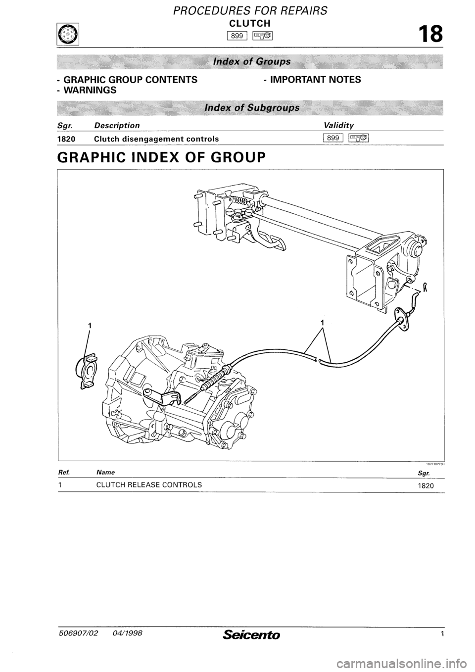 FIAT SEICENTO 1997 Service And Repair Manual FIAT SEICENTO 1997 Service And Repair Manual