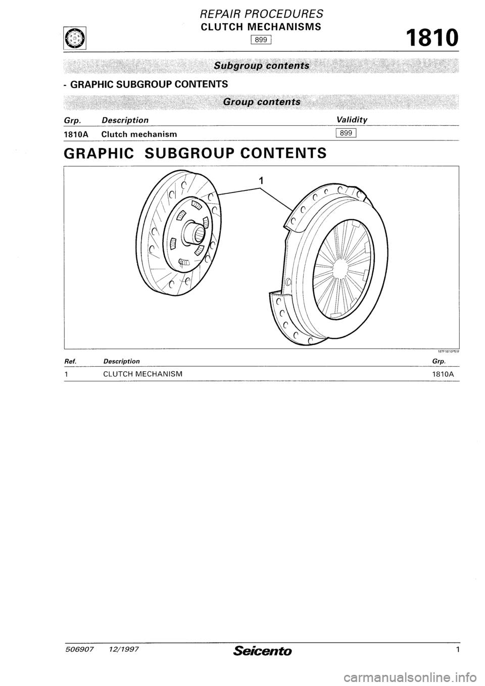 FIAT SEICENTO 1997 Service And Repair Manual FIAT SEICENTO 1997 Service And Repair Manual
