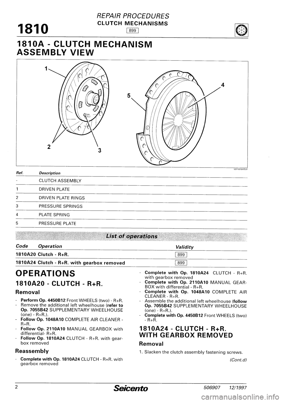 FIAT SEICENTO 1997 Service And Repair Manual FIAT SEICENTO 1997 Service And Repair Manual