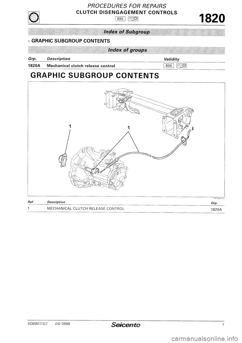 FIAT SEICENTO 1997 Service And Repair Manual FIAT SEICENTO 1997 Service And Repair Manual