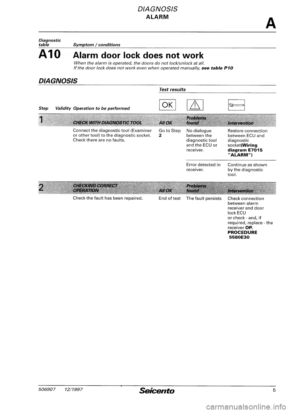 FIAT SEICENTO 1997 Service And Service Manual FIAT SEICENTO 1997 Service And Service Manual