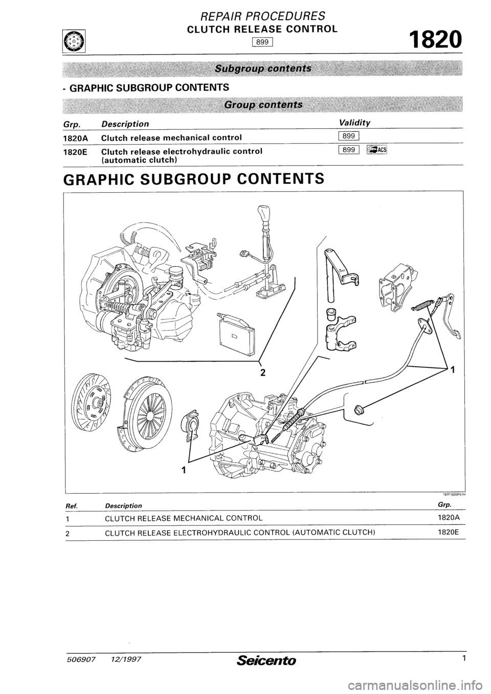 FIAT SEICENTO 1997 Service And Repair Manual FIAT SEICENTO 1997 Service And Repair Manual