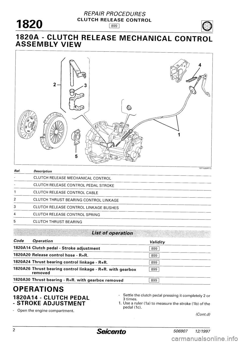 FIAT SEICENTO 1997 Service And Repair Manual FIAT SEICENTO 1997 Service And Repair Manual