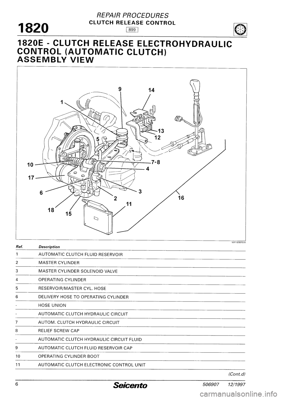 FIAT SEICENTO 1997 Service And Repair Manual FIAT SEICENTO 1997 Service And Repair Manual