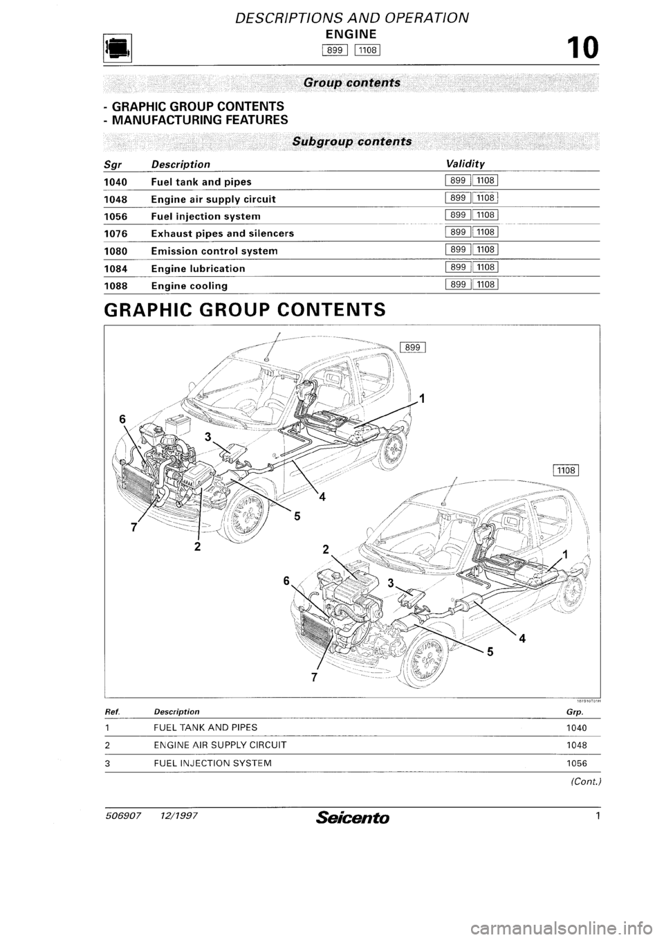 FIAT SEICENTO 1997 Service And Service Manual FIAT SEICENTO 1997 Service And Service Manual