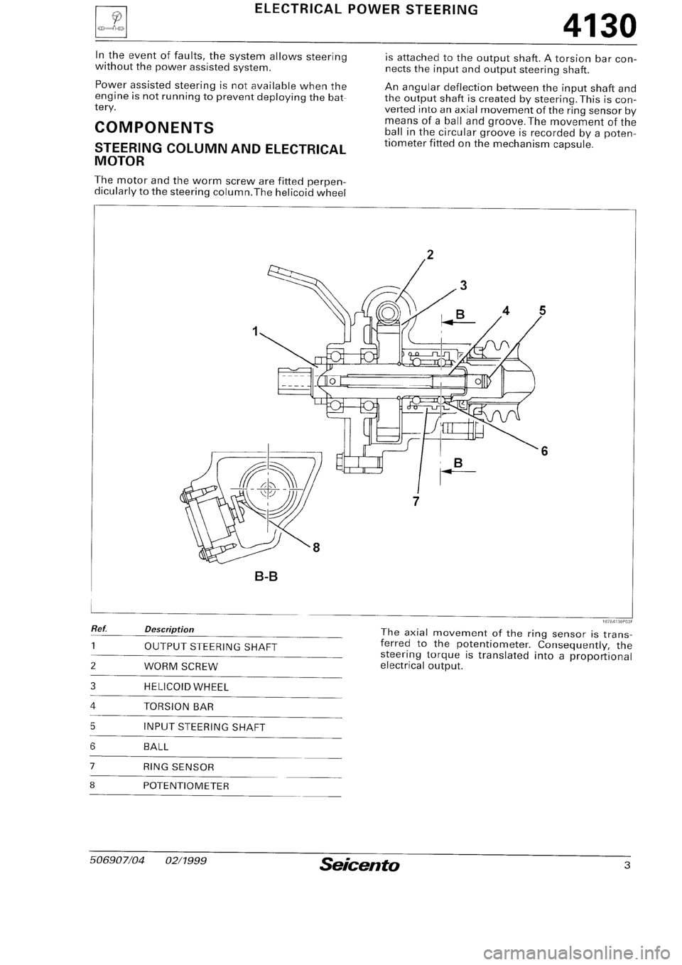 FIAT SEICENTO 1997  Service And Repair Manual 
